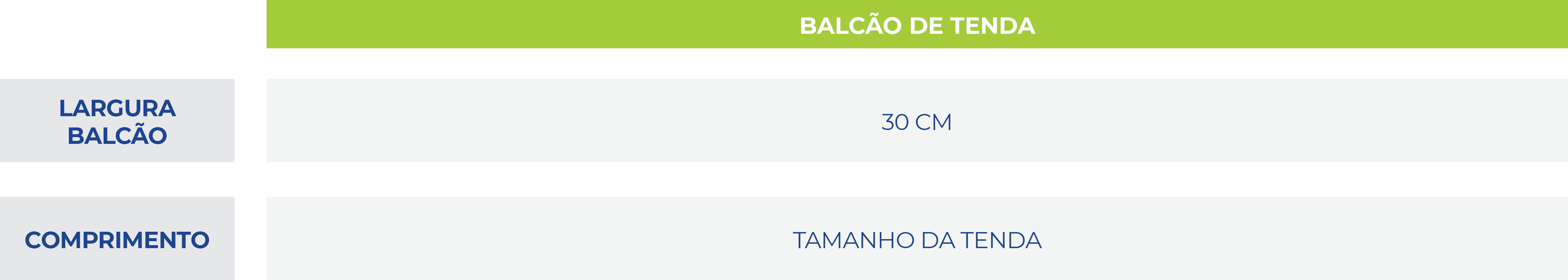 Tabela